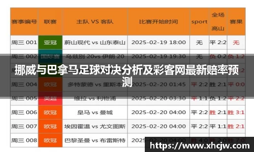 挪威与巴拿马足球对决分析及彩客网最新赔率预测