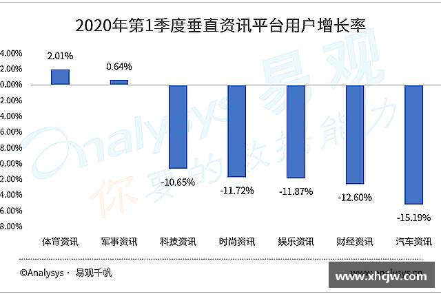 解读raybet雷竞技
